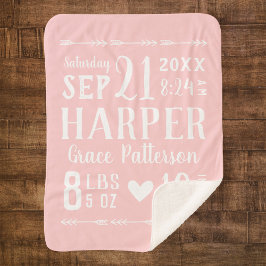 Cobertor Sherpa Bebê Rosa, Nascença, Nascê, Mantém-te