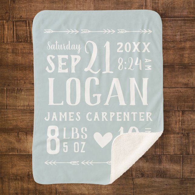 Cobertor Sherpa Blue Baby Boy Birds Stats Keepsait (Criador carregado)