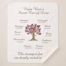 Corações da vovó em árvore, marrom em nomes/datas 