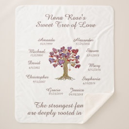 Cobertor Sherpa Corações da vovó em árvore, marrom em nomes/datas