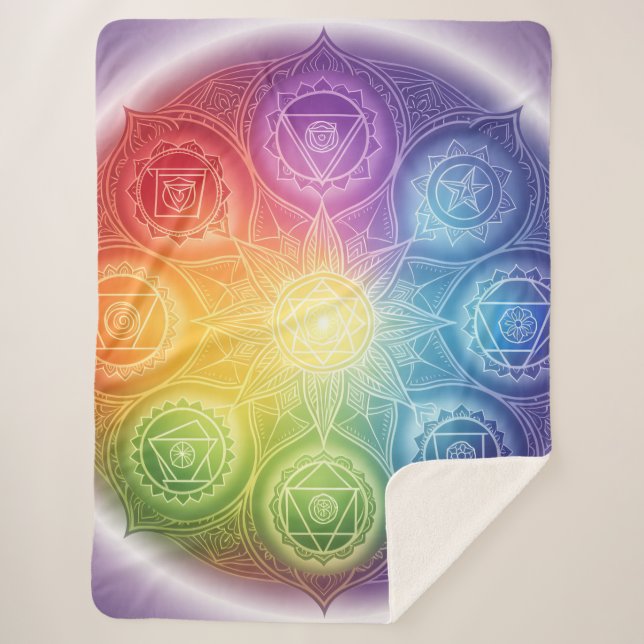 Cobertor Sherpa Die 7 Chakren´9 (Frente)