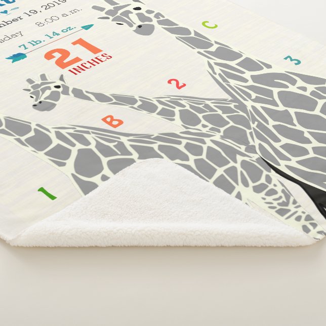 Cobertor Sherpa Estatuagens de Nascimento da Família Nursery Giraf (3/4)