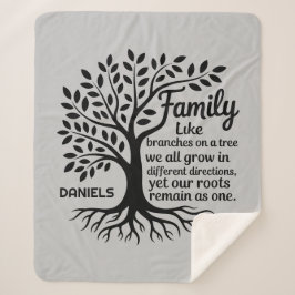 Cobertor Sherpa Family Tree Black & Gray Personalized
