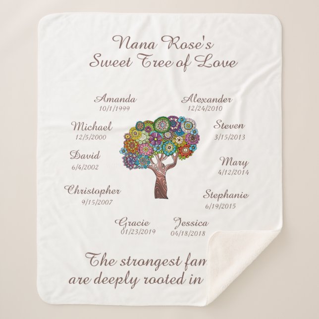 Cobertor Sherpa Floral da vovó Árvore, castanho com 10 nomes/datas (Frente)