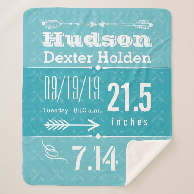 Cobertor Sherpa Gravação de Nascimento Bebê Nascê Stats Teal Blue (Frente)