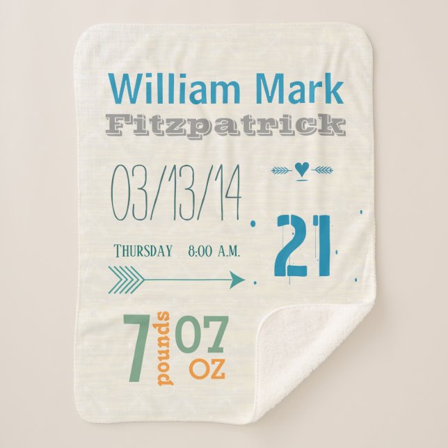 Cobertor Sherpa Gravação de Nascimento Menino Aposta Coral Verde A (Frente)