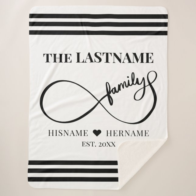 Cobertor Sherpa Infinity Personalized Family Name e Est. Data (Frente)