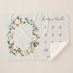 Cobertor Sherpa Magnolia Baby Marco