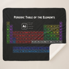 Cobertor Sherpa Mesa periódica dos elementos