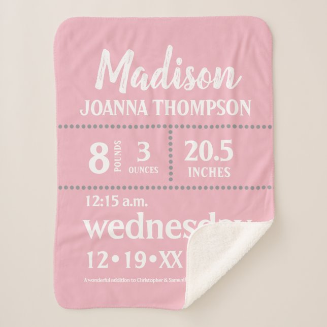 Cobertor Sherpa Nascença Simples Menina Informações sobre Cinzas R (Frente)