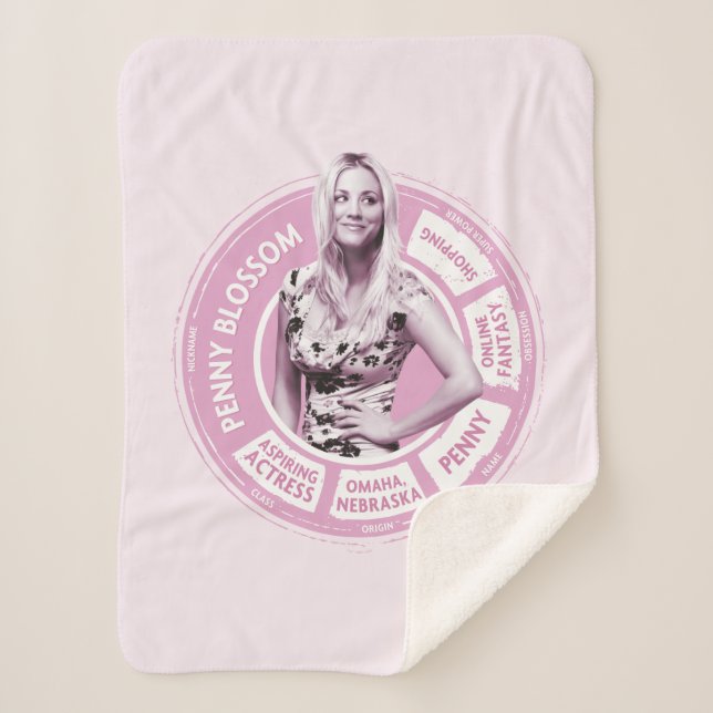 Cobertor Sherpa Penny Blossom Info Graphic (Frente)