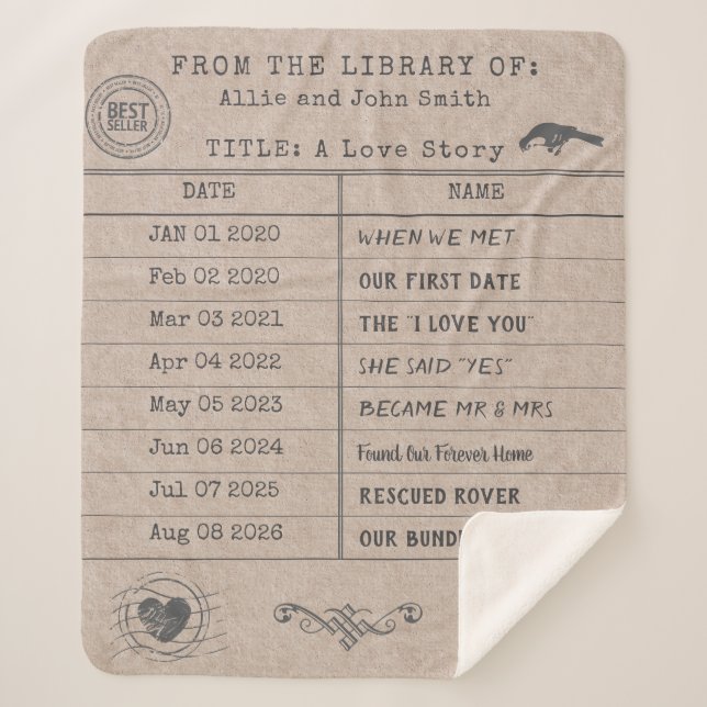 Cobertor Sherpa Personalized "Our Love Story" Library Card (Frente)