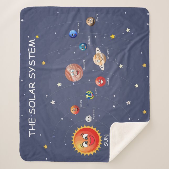 Cobertor Sherpa Planetas do Sistema Solar quebra-cabeça (Frente)