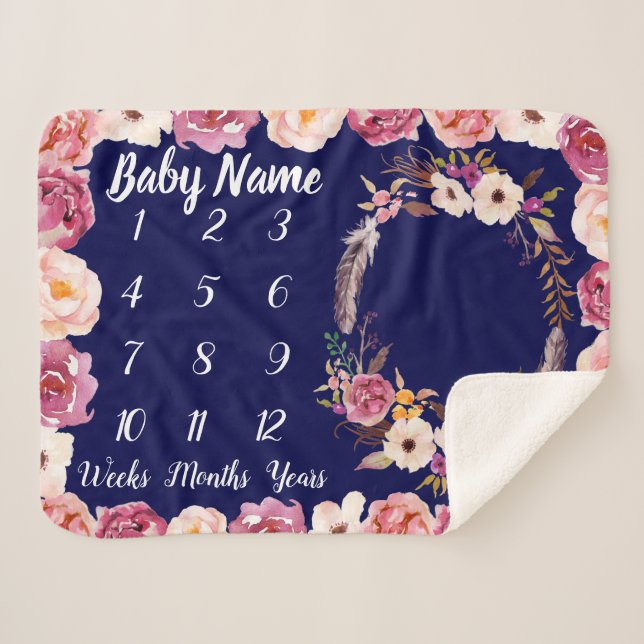 Cobertor Sherpa Presente de Chá de fraldas Personalizado para a Et (Frente (Horizontal))