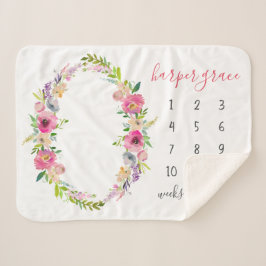 Cobertor Sherpa Primavera Garden Baby Name Monthly Milestone Photo