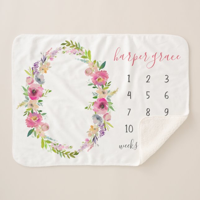 Cobertor Sherpa Primavera Garden Baby Name Monthly Milestone Photo (Frente (Horizontal))