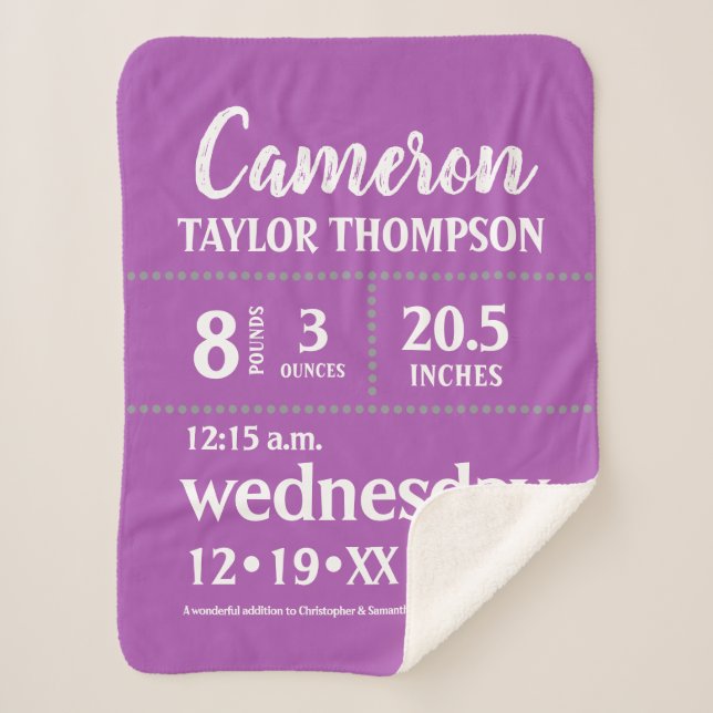 Cobertor Sherpa Roxo Moderno Nascimento Stat Nursery (Frente)