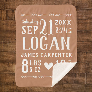 Cobertor Sherpa Rust Baby Birds Stats   Cores editáveis