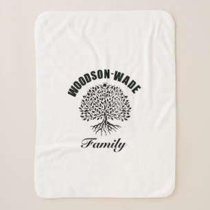 Cobertor Sherpa Sherpa Blanket