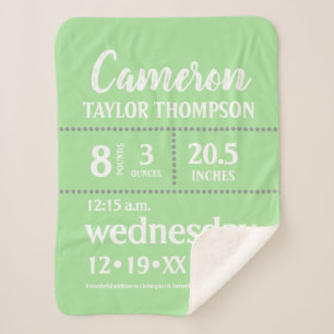 Cobertor Sherpa Simples Green Baby born Stat Nursery