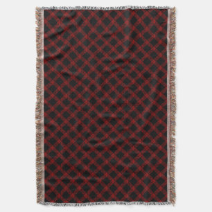 Cobertor Tartan vermelho-russo e preto com linhas gravadas