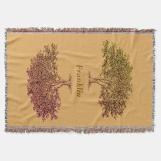 Cobertor Throw Blanket - Family Trees in Brown