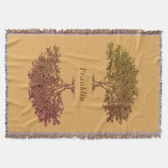 Cobertor Throw Blanket - Family Trees in Brown (Frente)