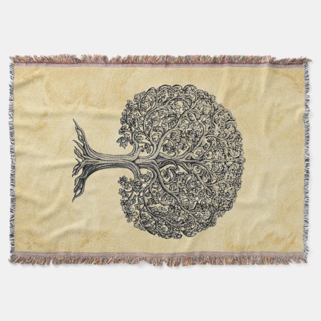 Cobertor Tree of Life (Frente)