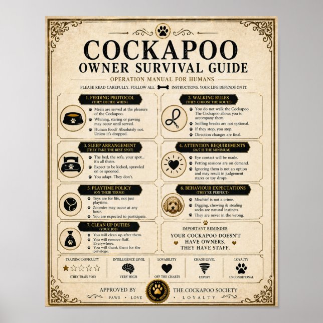 Cockapoo Owner Survival Guide Poster Gift (Frente)
