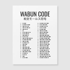 Código Wabun (和文モールス符号) – Código Morse Japonês