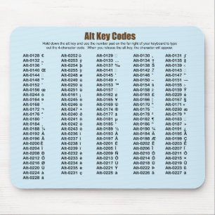 Códigos chaves Mousepad de Alt