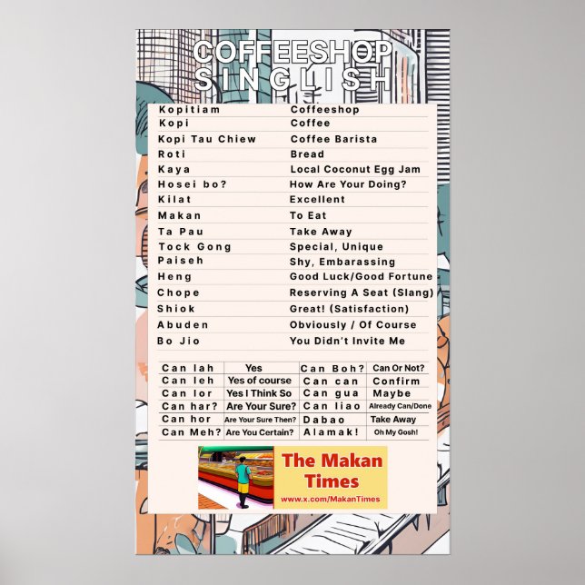 Coffeeshop Singlish Poster (Frente)