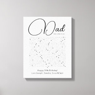 coisas que amamos sobre você impressão de tela de 