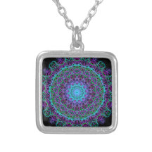Mandala do significado