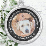 Colar Banhado A Prata Pet Memorial Pet Perde Presente Foto Personalizada<br><div class="desc">Honre seu melhor amigo com um colar personalizado de memórias de animais de estimação. Este colar memorial único para animais de estimação é o presente perfeito para você, família ou amigos para prestar tributo ao seu amado. Este colar memorial de cães apresenta um simples design preto e branco com escrita...</div>