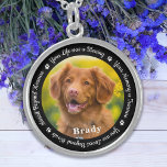 Colar De Prata Esterlina Pet Memorial Pet Perde Presente Rememoração Cão Fo<br><div class="desc">Honre seu melhor amigo com um colar personalizado de memórias fotográficas. Esta única lembrança de animais de estimação é o presente perfeito para você, sua família ou amigos prestarem tributo ao seu amado. Esperamos que o seu colar de fotos memoriais traga-lhe paz, alegria e memórias felizes. Citação: "Sua vida foi...</div>