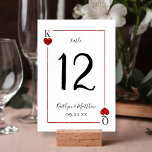 Coleção de Casamentos de Cartões de Jogada Monogra<br><div class="desc">Celebre em estilo com estas cartas de números de na moda e de mesa de casamento muito modernas. Este design é fácil de personalizar com a sua redação de eventos especiais e seus convidados ficarão entusiasmados quando eles virem esses números fabulosos de tabelas. *** COMO PEDIR *** Personalize e adicione...</div>