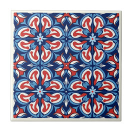 Coleção Mexicana de Azulejos Cerâmicos Talavera
