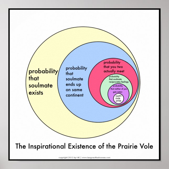 Colimados: posters (Frente)