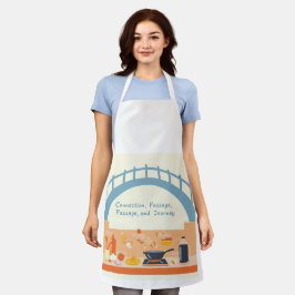 Coloque a correia de calor