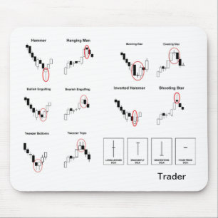 Comerciantes Mousepad