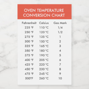 Comida Rótulo do Gráfico de Conversão Forno Celsius para