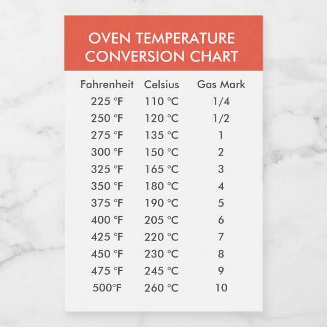 Comida Rótulo do Gráfico de Conversão Forno Celsius para  (Rótulo Único)