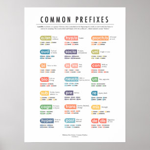 Common Prefixes Poster