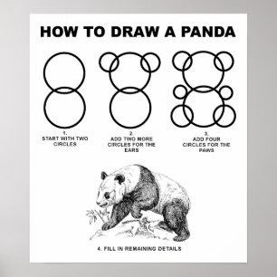 Como Desenhar um Poster Divertido de Panda