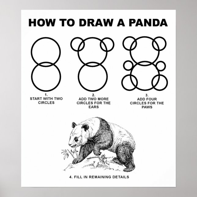 Como Desenhar um Poster Engraçado de Panda (Frente)