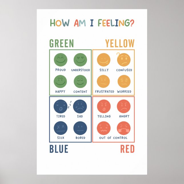 Como estou me sentindo de zonas emocionais Poster (Frente)