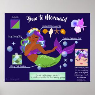 Como fazer a Mermaid Poster