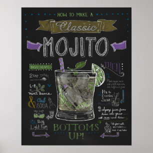 Como fazer um Poster de quadro térmico mojito