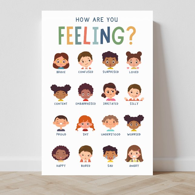 Como você está se sentindo Poster de sala de aula? (emotions, SEL, social emotional learning, classroom, classroom posters, education, homeschool)